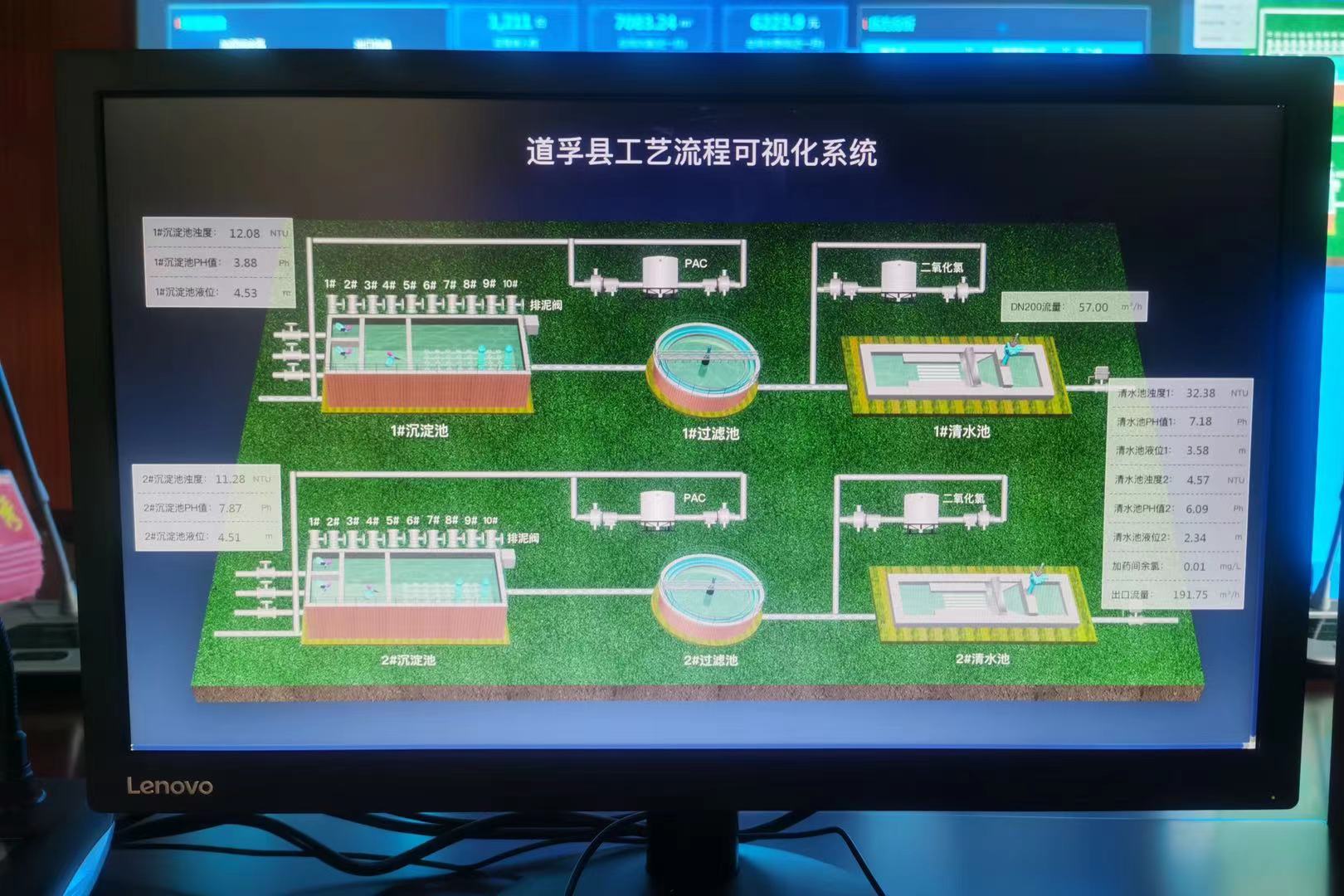 8月21日，深龙软件协作道孚县智慧水务系统正式上线(图2)